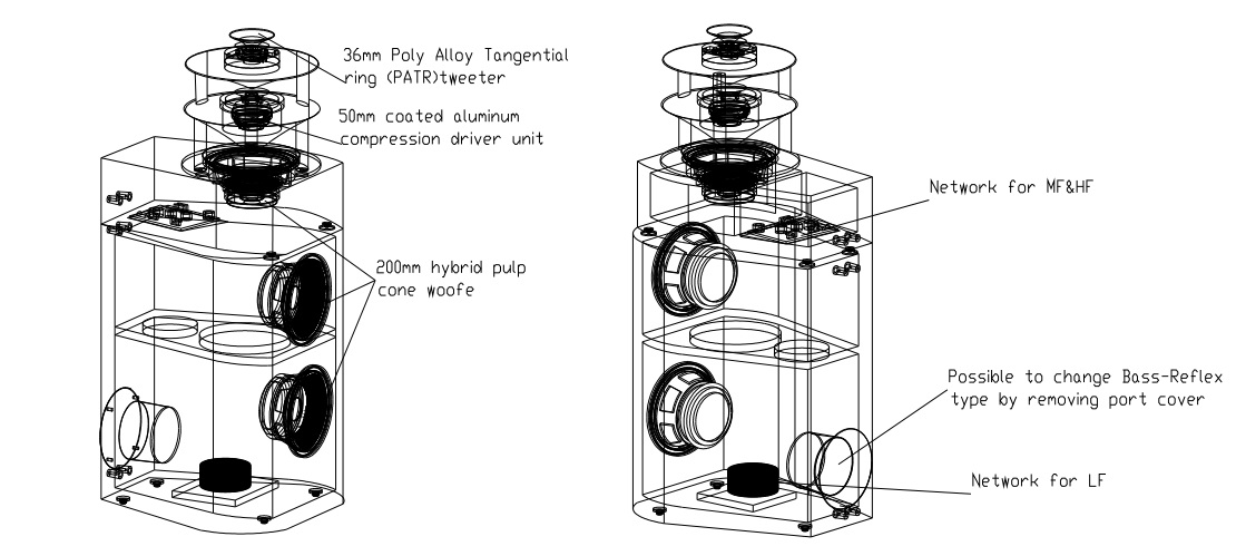 Omnidirectional tweeter best sale